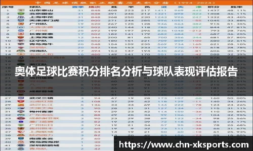奥体足球比赛积分排名分析与球队表现评估报告
