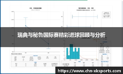 瑞典与秘鲁国际赛精彩进球回顾与分析