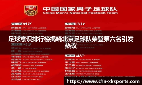 足球意识排行榜揭晓北京足球队荣登第六名引发热议