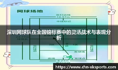 深圳网球队在全国锦标赛中的灵活战术与表现分析