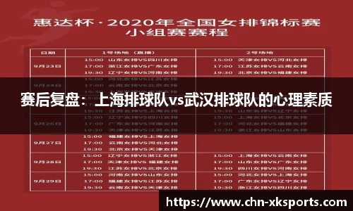赛后复盘:上海排球队vs武汉排球队的心理素质