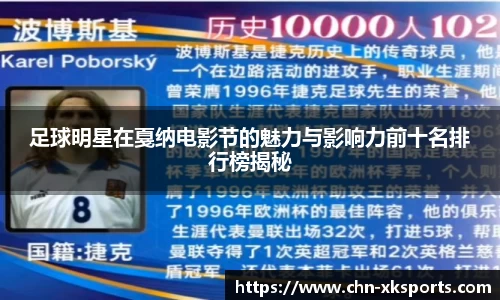 足球明星在戛纳电影节的魅力与影响力前十名排行榜揭秘
